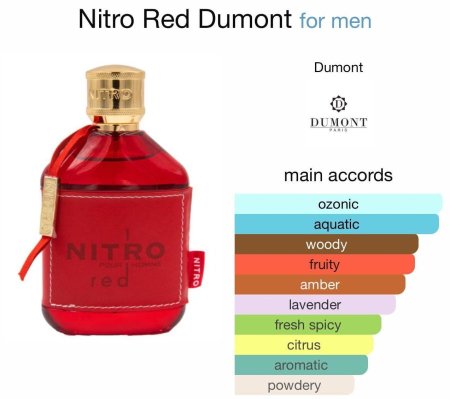 NITRO red 