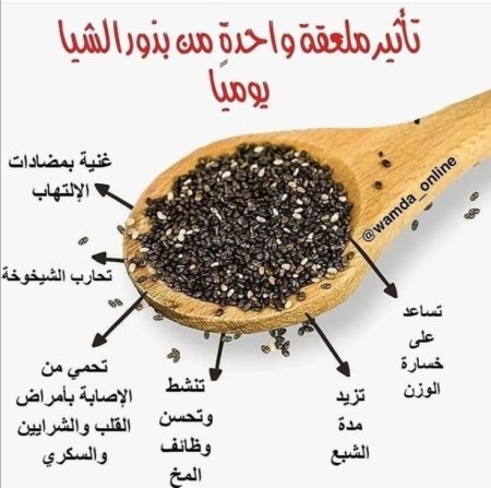 بذور الشيا 